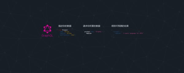 GraphQL 一种更灵活的 API 解决方案